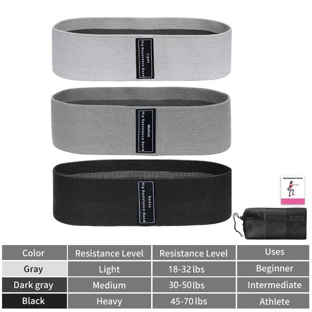 Fabric Resistance Bands