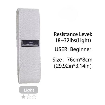 Fabric Resistance Bands