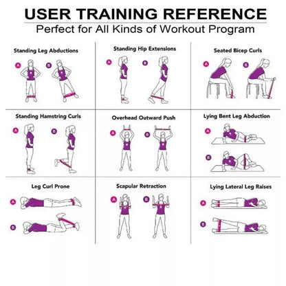 PT Home Resistance Bands