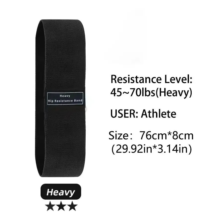 Fabric Resistance Bands